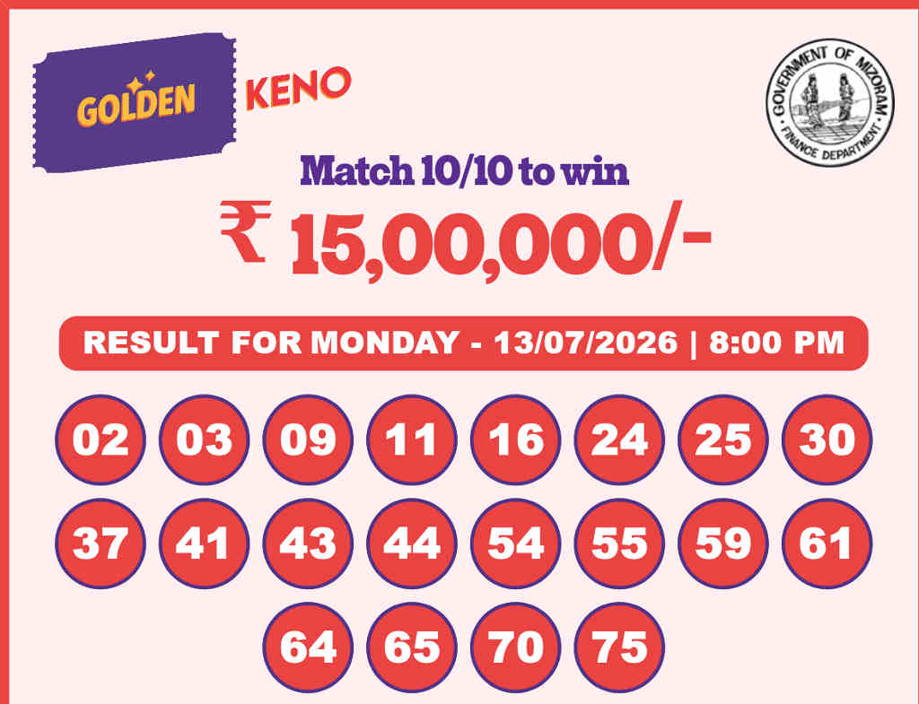 Golden Keno 8 PM Result 13.07.2026