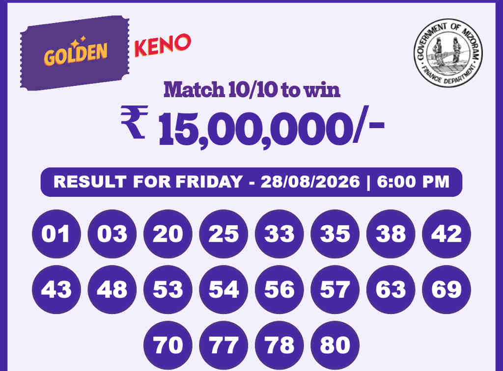 Golden Keno 6 PM Result 28.08.2026