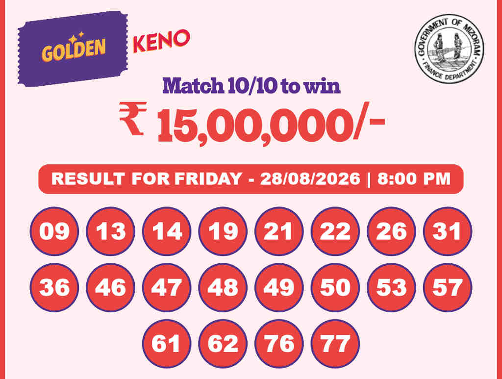 Golden Keno 8 PM Result 28.08.2026