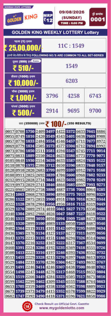 Golden King Lottery Result Sunday 6 PM